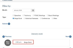 ATFX汇市前瞻:美国褐皮书与CPI数据双双来袭 黄金汇市或加剧波动