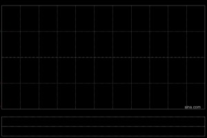 德视佳公布于2月23日上午起短暂停牌