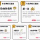网友票选2025年度五大理财关键词：黄金血脉觉醒、新三金、存款搬家、A股慢牛和AI叙事理财