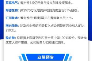 易点天下、江华微、盈方微明起复牌 华菱线缆终止收购星鑫航天控制权