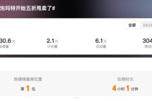 一娃难求→部分破发！“盲盒界的爱马仕”Labubu发生了什么？