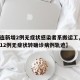 【大连新增2例无症状感染者系搬运工,大连新增12例无症状转确诊病例轨迹】