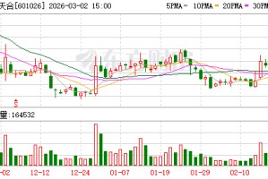道生天合：预浸料树脂系列可应用于制造航空座椅