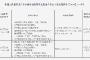 开联通支付被罚没超3843万元：未能确保交易信息真实、完整、可追溯等