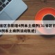 31省区市新增4例本土病例(31省区市新增4例本土病例活动轨迹)
