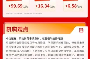 市场大幅缩量，热门概念题材普遍回调，尾盘宽基ETF持续放量 | 华宝3A日报（2026.1.15）