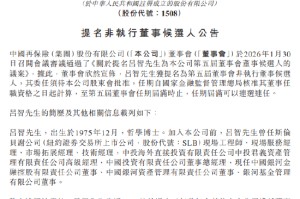 中国再保险：吕智获提名为第五届董事会非执行董事候选人