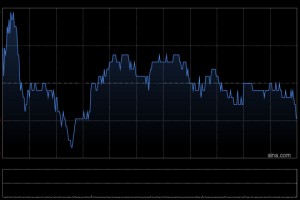 新奥能源拟发行总额不超过40亿元的资产支持证券