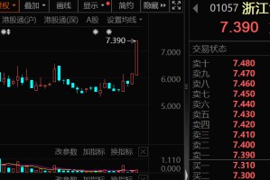 利好发布，特斯拉大动作！港股龙头暴涨近20%，绩优概念股出炉