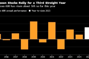 欧洲股市升至纪录新高 美国批准推动诺和诺德股价大涨