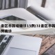 31省区市新增确诊15例/31省区市新增11例确诊