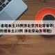 31省增本土35例涉北京河北等省市(31省份增本土23例 涉北京山东等地)
