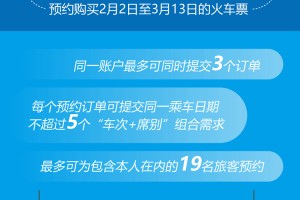 铁路12306手机客户端务工人员春运预约购票服务上线