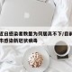 上海近日感染者数量为何居高不下/目前为止上海市感染新冠状病毒