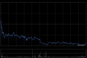 里昂：升华润万象生活目标价至49.2港元 维持“跑赢大市”评级