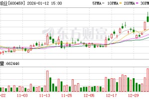 贵研铂业：公司目前的铂族金属年产能规模约10吨
