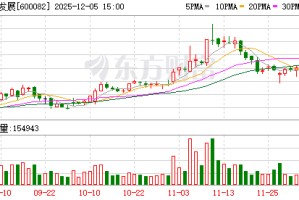 海泰发展：终止收购知学云控股权事项