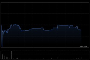 中信证券：维持中烟香港“买入”评级 卷烟出口业务毛利率将显著提升