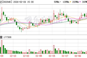同兴达：公司封测业务主要客户有联咏科技、奕力科技、敦泰科技等