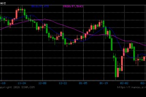 司法裁决难遏美加征关税野心