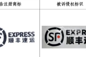 “顺丰速孕”碰瓷“顺丰速运”？法院判赔20万