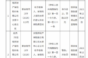 因给予投保人、被保险人保险合同约定以外的保险费回扣 恒邦财险两家支公司合计被罚36万元