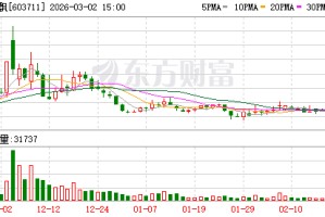 香飘飘：公司将沿着“健康化”“年轻化”的升级方向做更多研究