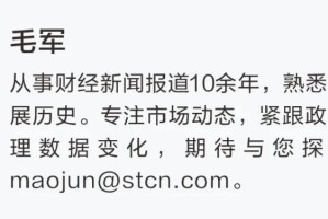 2025年，超600股涨逾100%，最高超过18倍！2026年怎么走？