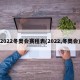 2022冬奥会赛程表(2022,冬奥会)