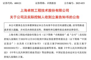 688121，被证监会立案！