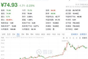 刚刚，利好来了！A股龙头，订单爆了！