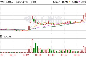 五洲特纸：25万吨格拉辛纸产线已于2025年第四季度投产