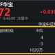 地缘扰动，现货黄金重返5200美元！有色ETF（159876）飙涨3.6%，获资金实时净申购720万份！湖南白银涨停！