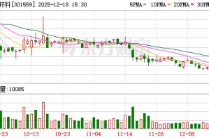 中集环科：2025年前三季度公司罐式集装箱营业收入131324.42万元