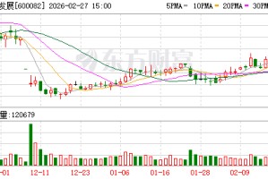 一晚上四家上市公司公告：被立案调查