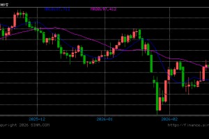 特朗普称不达目标不停战 伊朗称何时停战由伊方决定