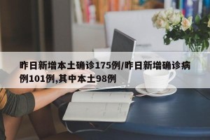 昨日新增本土确诊175例/昨日新增确诊病例101例,其中本土98例