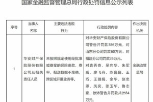 华安财险合规短板待补：去年累计被罚超千万，开年又收565万元罚单