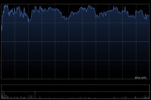 中邮证券：维持瑞声科技“买入”评级 推动AI交互向软硬一体演进