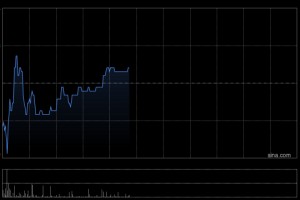 中泰证券：维持和铂医药-B“买入”评级 仅重链抗体HBM4003出海