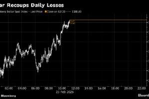美国股指期货走低 贸易不确定性笼罩市场