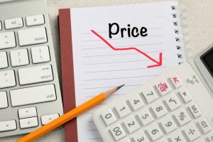 黄金价格波动的支撑位和阻力位怎么看？