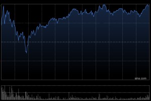 中金：首予MINIMAX-WP“跑赢行业”评级 目标价1109港元