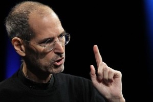 期货交易中的布林带应用？