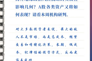 每周研选 | 地缘政治“黑天鹅”如何影响A股？