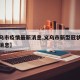 【义乌市疫情最新消息,义乌市新型冠状病毒最新消息】