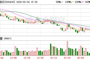 拟购丽豪清能100%股权，通威股份2月25日起停牌