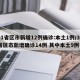 31省区市新增12例确诊:本土1例/31省区市新增确诊14例 其中本土9例