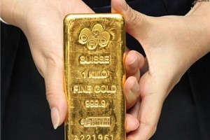 黄金投资对资产配置有何补充作用？