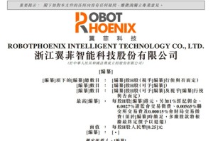 “清华系”轻工业机器人公司翼菲智能，冲刺IPO